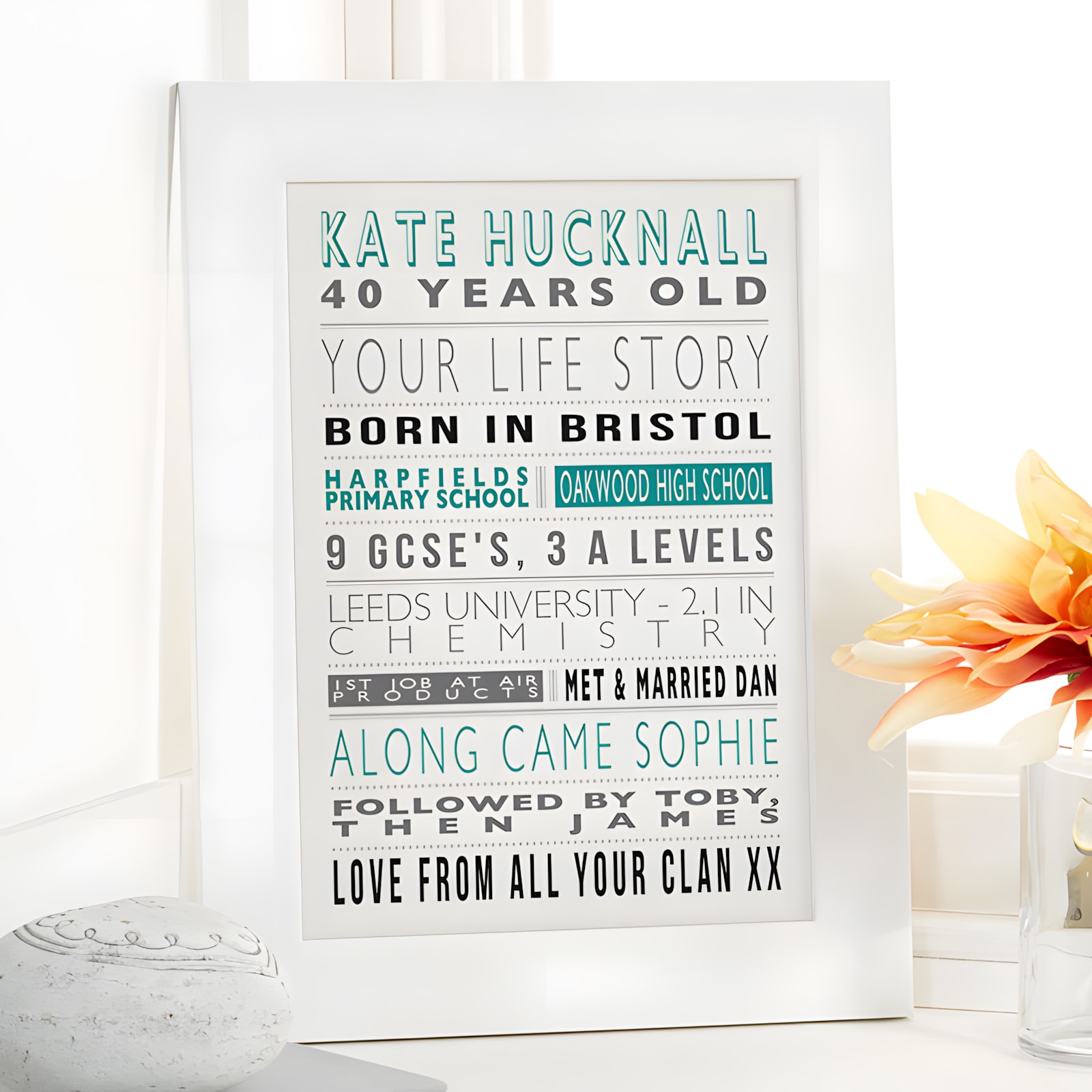 Personalized Life Story Gift for Her 40th Birthday